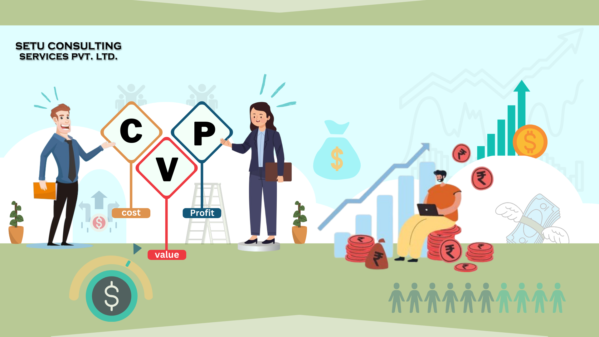 What is CVP Analysis and How to Conduct It?