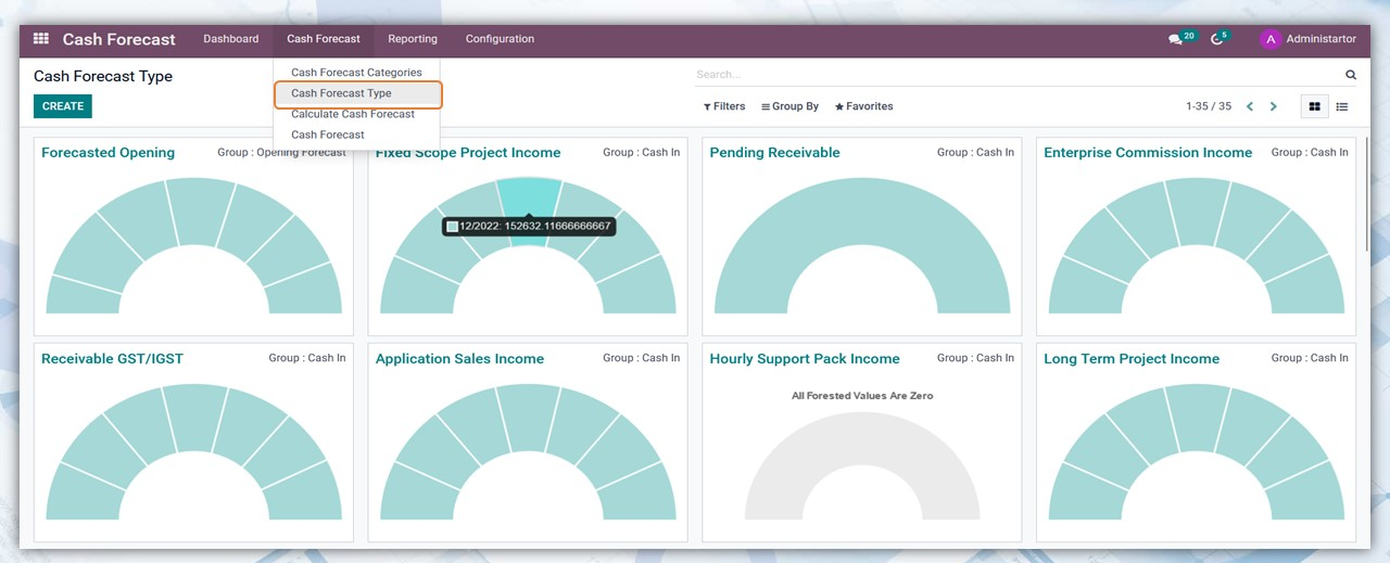 Create Cash Forecast type Create Cash Forecast type