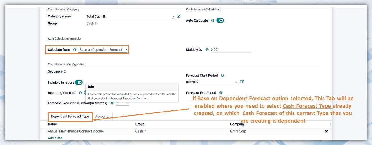 Base on Dependent Forecast