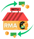 RMA / Website RMA (Return Merchandise Authorization)