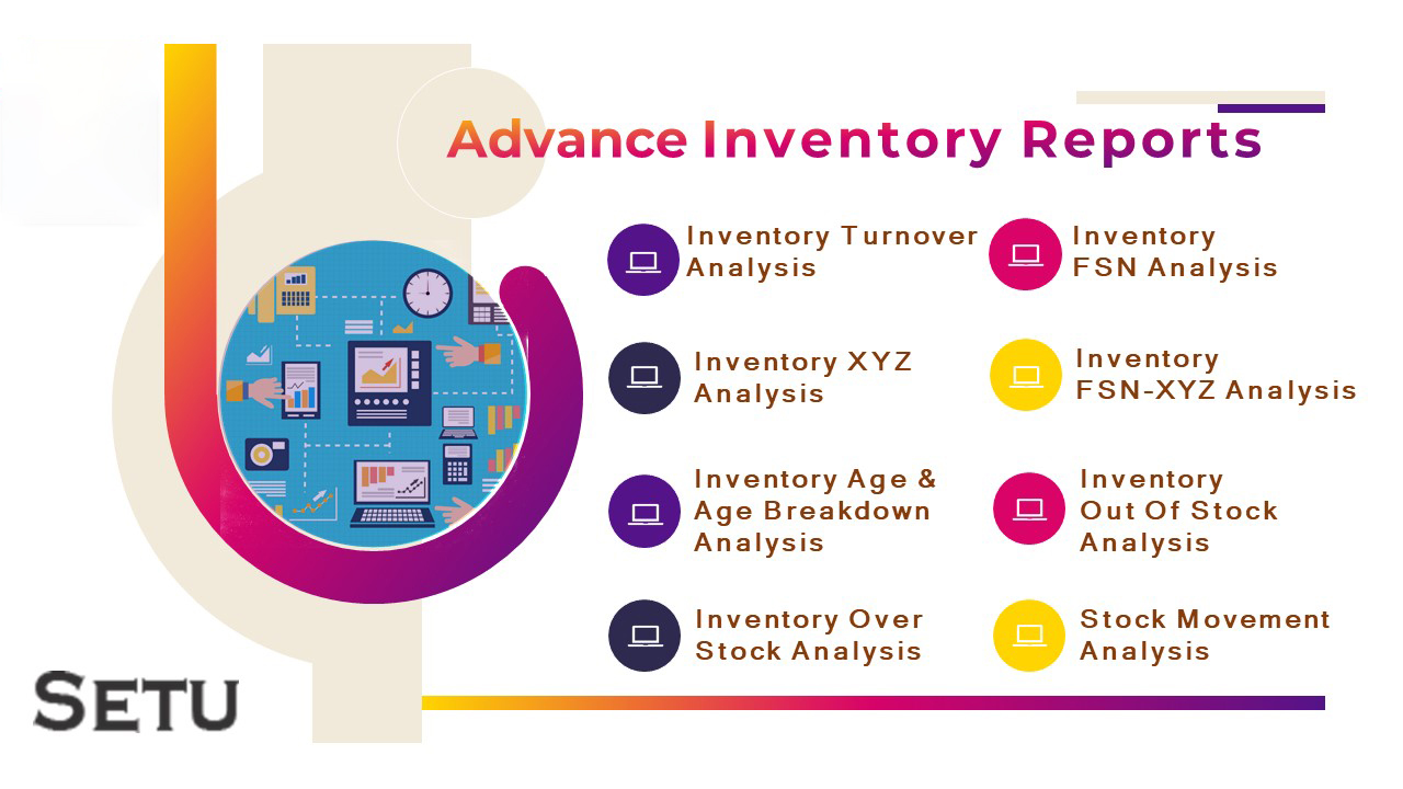 Advance Inventory Reports | Setu Consulting Services Pvt. Ltd.