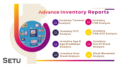 Advance Inventory Reports
