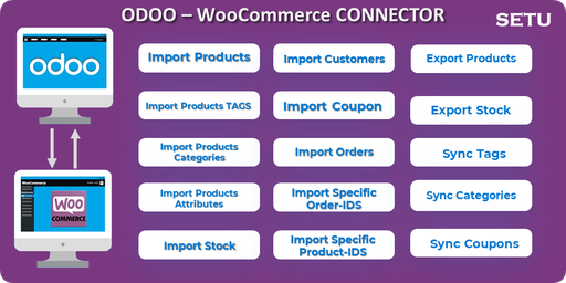 WooCommerce User Guide